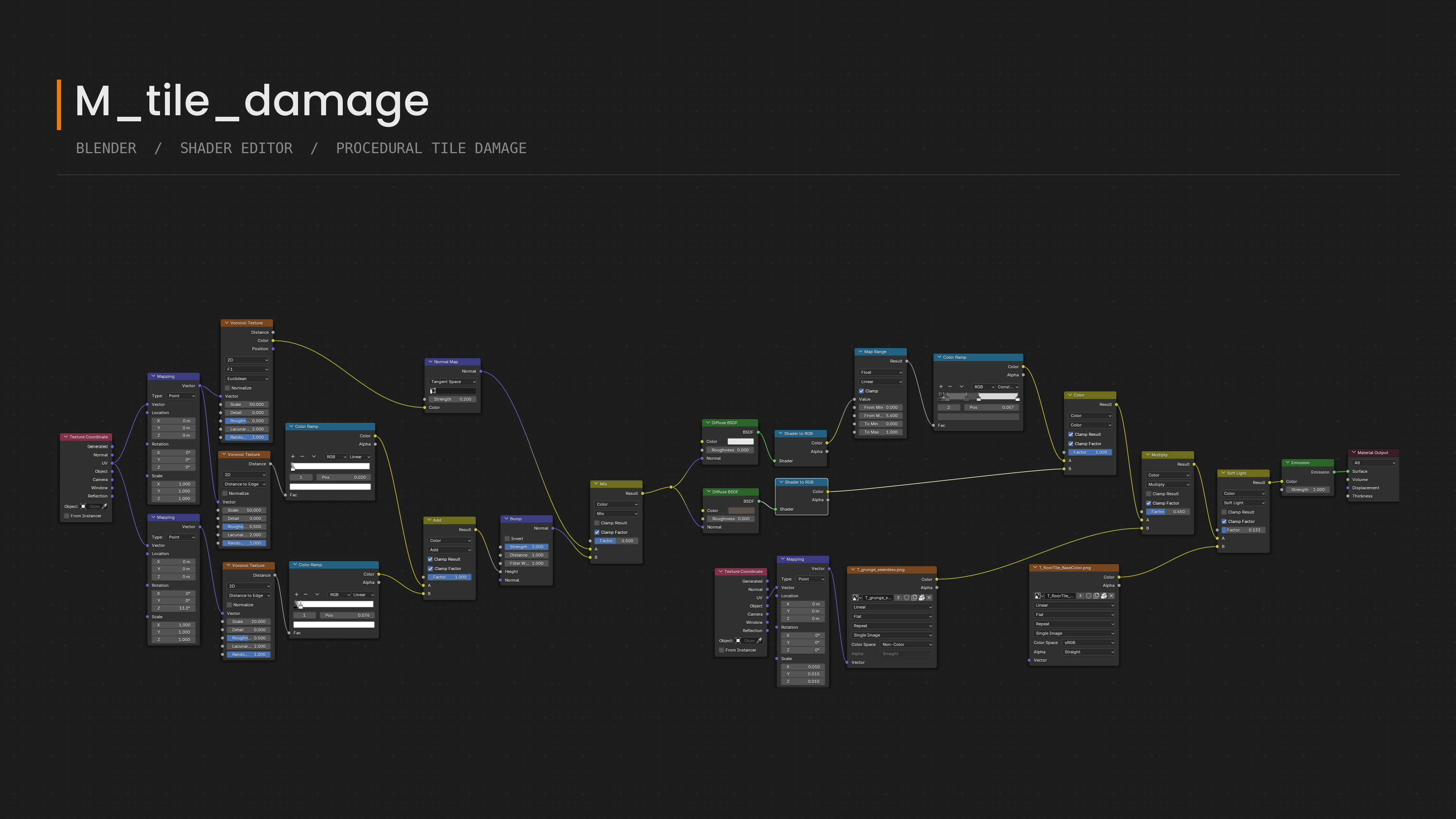 Another World — M_tile_damage procedural tile damage shader node graph in Blender's Shader Editor